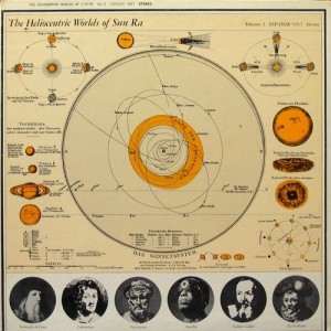 The Heliocentric Worlds of Sun Ra, Vol. 2